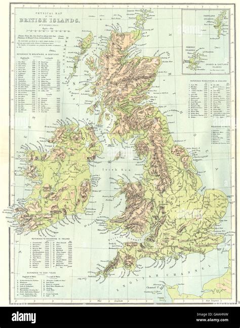 Reino Unido El Mapa Físico De Las Islas Británicas Ilustración De Orkney Y Shetland Islands