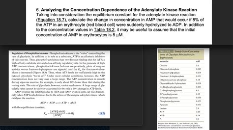 Solved Regulation of Phosphofructokinase Phosphofructokinase | Chegg.com