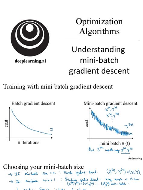 02 Understanding Mini Batch Gradient Descent C2w2l02 Pdf