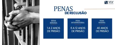O Que É Pena De Reclusão