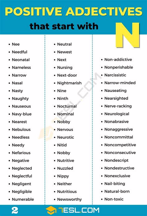 Words To Describe Someone Words To Describe Yourself List Of Positive