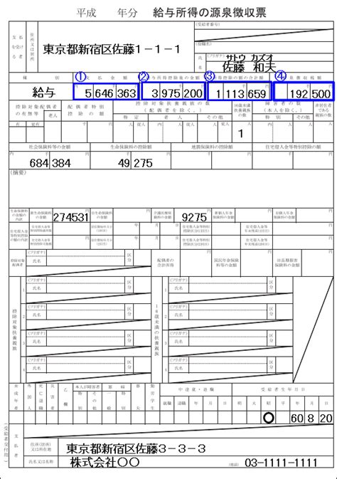 源泉徴収票の見方：年収や手取り金額、ふるさと納税限度額の計算方法を紹介