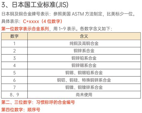 铜及铜合金牌号知识集锦，值得收藏长期回读 知乎