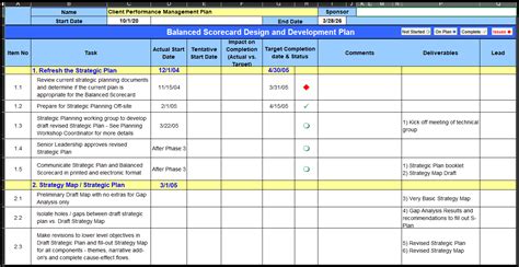 Project Management Plan Template Excel