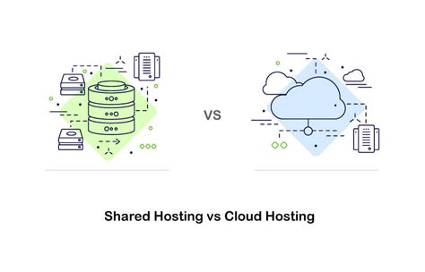 Cloud Hosting Vs Shared Hosting What Is The Difference