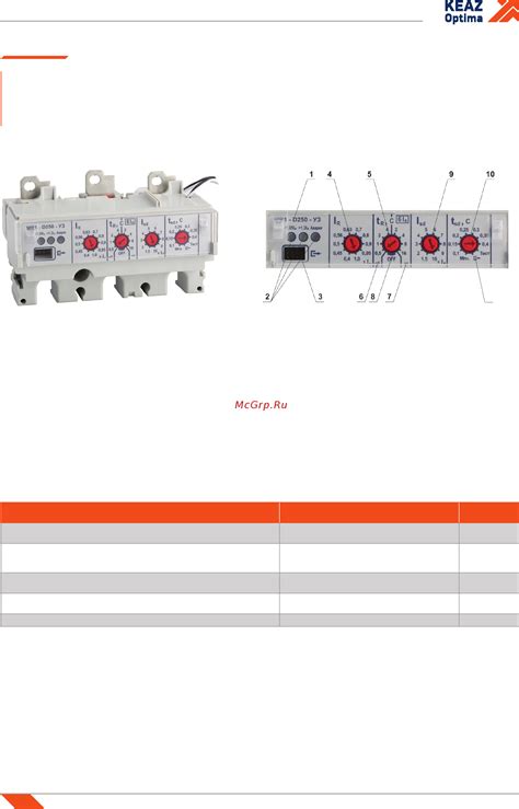 КЭАЗ OptiMat D250N-MR1-У3 [6/39] Микропроцессорные расцепители