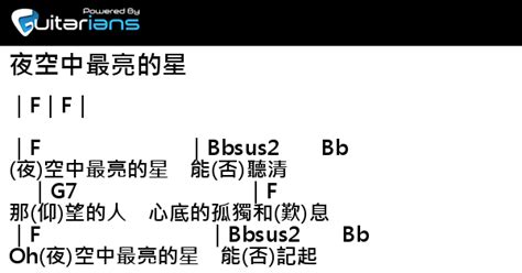 宋亚轩 夜空中最亮的星 結他譜 Chord譜 吉他譜