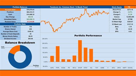 Google Sheets Portfolio Tracker Template