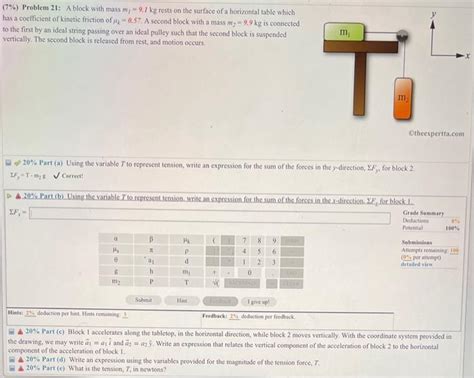 Solved 7 Problem 21 A Block With Mass M1 9 1 Kg Rests Chegg