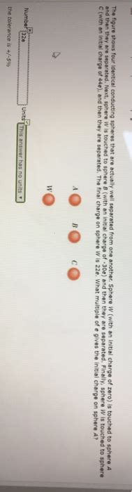 Solved The Figure Shows Four Identical Conducting Spheres Chegg