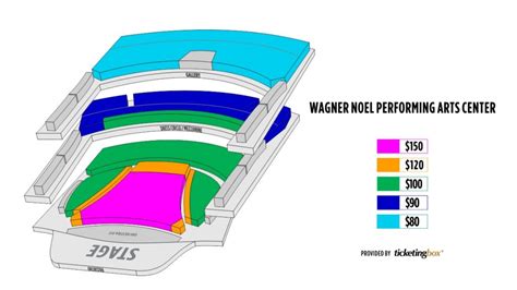 Wagner Noel Performing Arts Center Seating Chart | Printable Templates Free