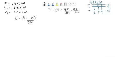 Solved Three Large But Thin Charged Sheets Are Parallel To Each Other