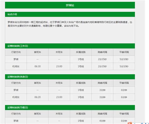 深圳地铁各站点首末班车时间怎么查（附查询入口）深圳之窗