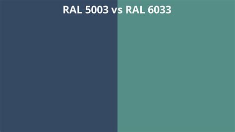 Ral 5003 Vs 6033 Ral Colour Chart Uk