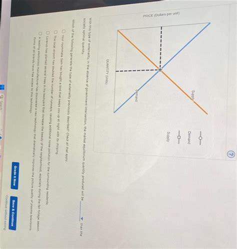 Solved Externalities Definition And Examples An Chegg