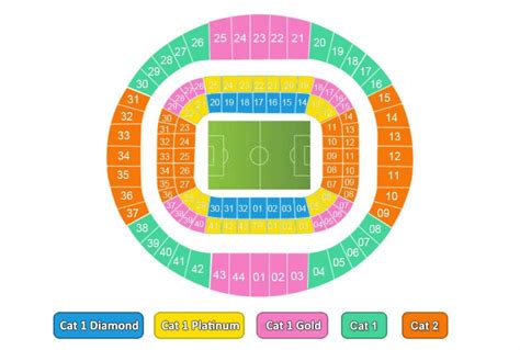 Benfica stadium map - Map of benfica stadium (Portugal)