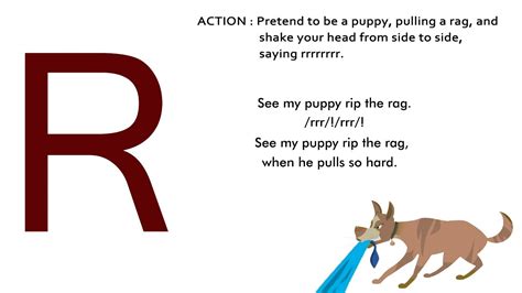 Letter R Phonics Sound Action Jolly Phonics Letter R Phonic Song