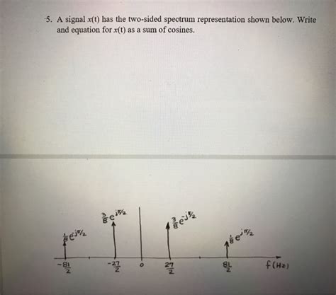 Solved A Signal X T Has The Two Sided Spectrum Chegg