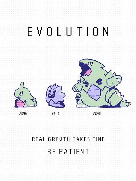 Evolution Wallpaper Digital Download for Mobile Desktop & - Etsy