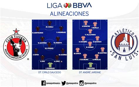 PressPort On Twitter ALINEACIONES De Esta Manera Salen Ambos