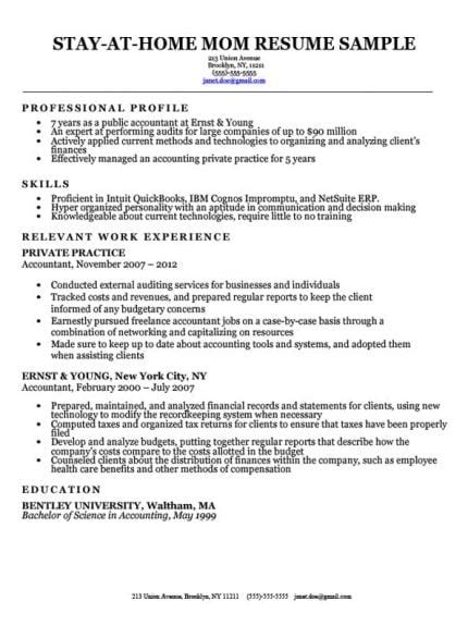 Stay At Home Mom Cover Letter Sample Resumecompanion