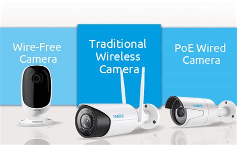 Wired vs Wireless Security Cameras: Which One to Choose — Reolink Blog