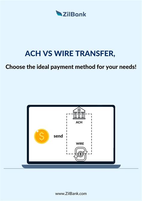 Ach Vs Wire Transfer Transfer Wire Method