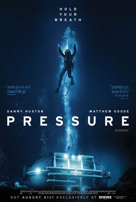 Tastedive | Movies like Pressure