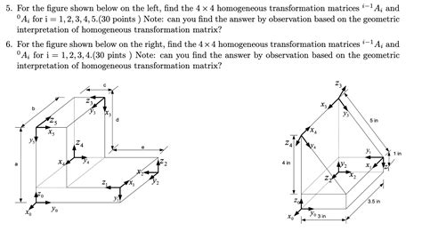 Solved For The Figure Shown Below On The Left Find The Chegg