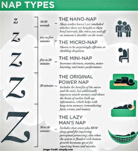 What Are The 5 Benefits Of Having Short Naps Every Day