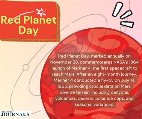 Red Planet Day: A Milestone in Space Exploration History