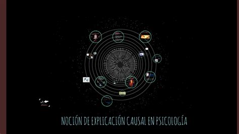 Nocion De Explicaci N Causal En La Psicolog A By Claudia Pereyra Zepeda