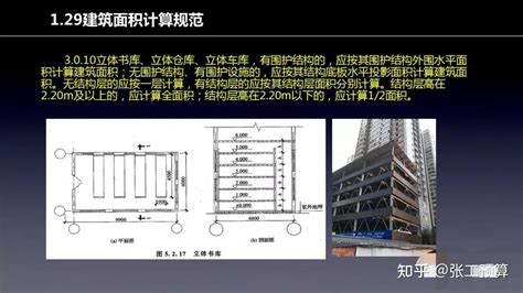 2013建筑面积计算规则 配图文解读版 知乎