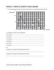 3U-KINEMATICS03A DISPLACEMENT TIME GRAPH WORKSHEET.pdf - SPH3U0 ...