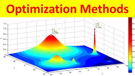 The Best Optimization Techniques To Make Ml Model Out Perform — Part 1