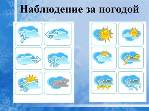 Минутка фенолога. Наблюдение за погодой - презентация онлайн