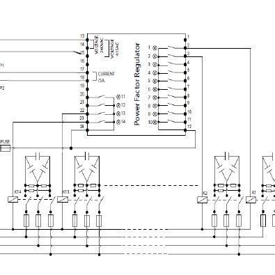 Fig1 Snapshot Of SCADA System For EL FEKRIAH Distribution Panel