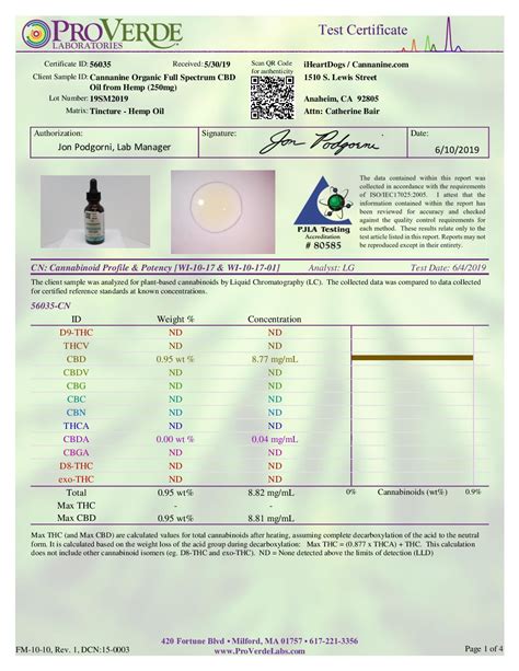 Cannanine™ Organic Full Spectrum Cbd Oil From Hemp 250mg Cannanine