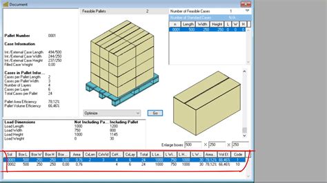 Optimización de las dimensiones de cajas de cartón para su apilado en