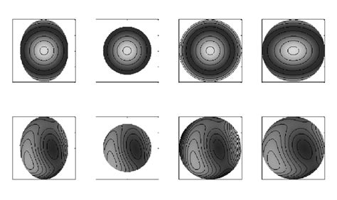 3 Wavefront Aberrations With An Elliptic Pupil Reconstructed With