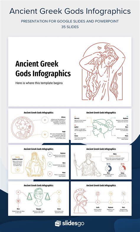 Ancient Greek Gods Infographics | Google Slides & PowerPoint