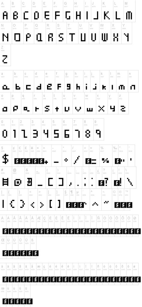 Pixel Perfect Font | dafont.com