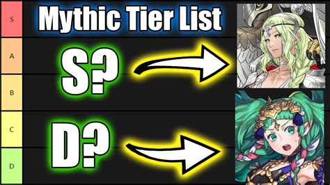 Mythic Hero Tier List Let S Rank The Mythic Heroes 2021 Fire