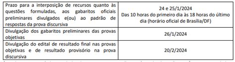 Edital Cau Br Publicado Vagas E Iniciais De At R Mil Dire O