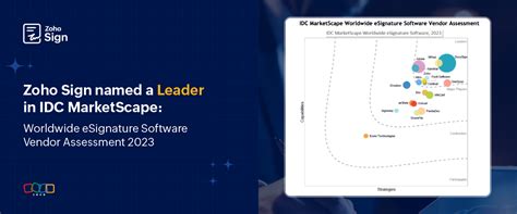 Zoho Sign Named A Leader In IDC MarketScape Worldwide ESignature