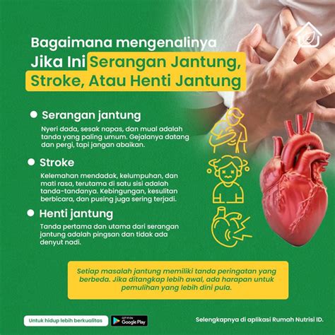 Bagaimana Mengenalinya Jika Ini Serangan Jantung Stroke Atau Henti