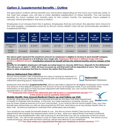 2020 Hhapca Benefit Notice Xincon