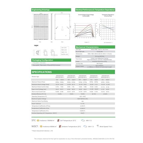 Volks Energie Home Solar Modul Wp Im Mini Pv Anlage Vergleich