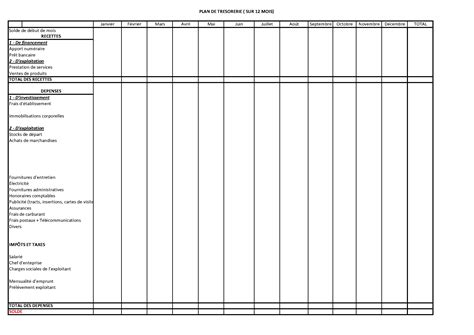 Tableau de flux de trésorerie Le créer pour un prévisionnel Club