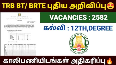 Trb Graduate Teacher Recruitment 2023 Tn Trb Notification 2023 Trb